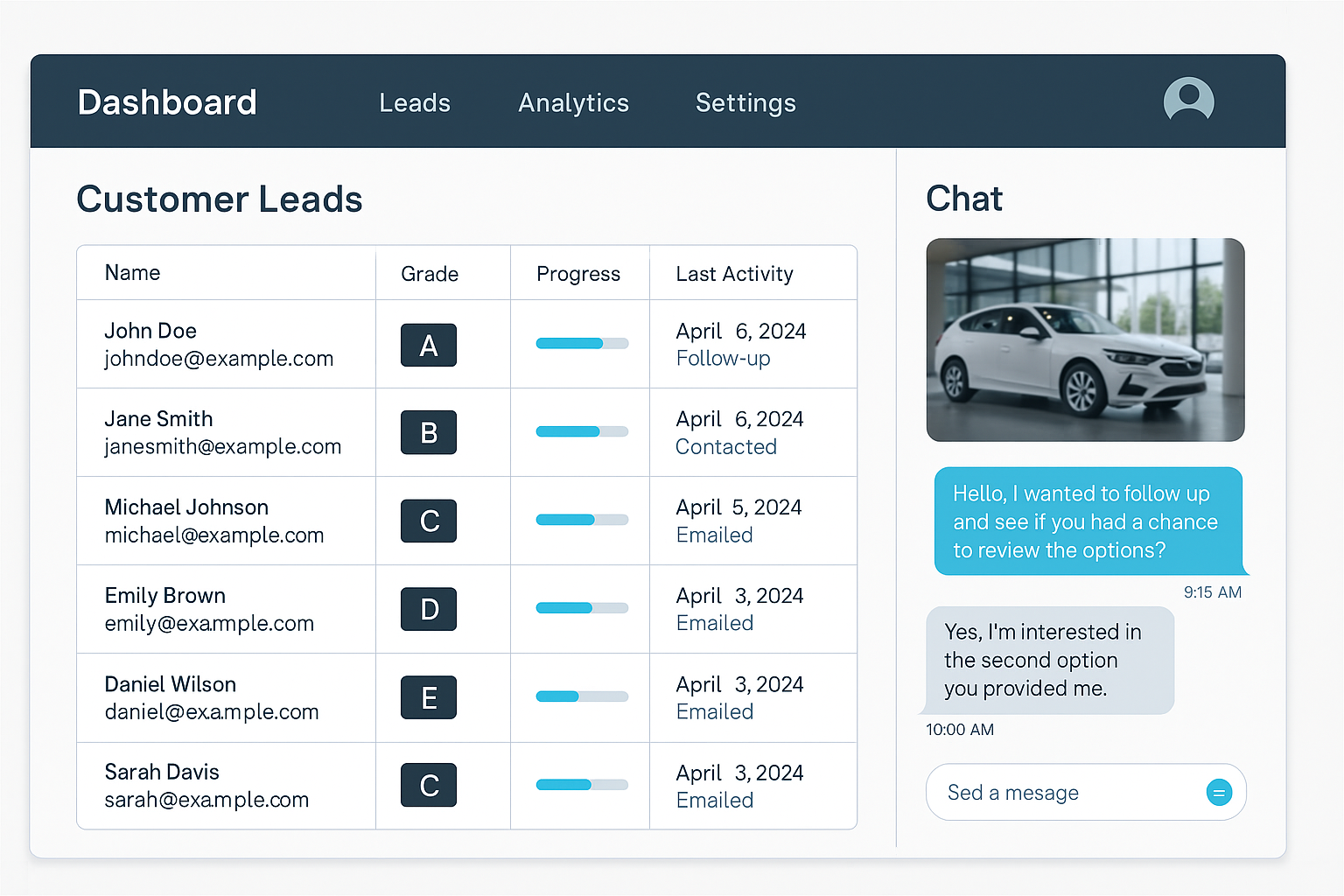 CoDriver Dashboard Preview