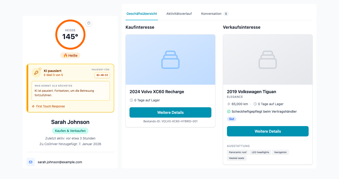 KI-Aktivitäts-Zeitachse