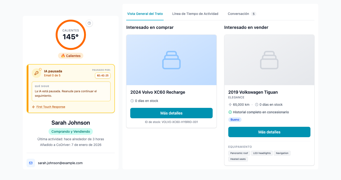 Proceso de entrega humana