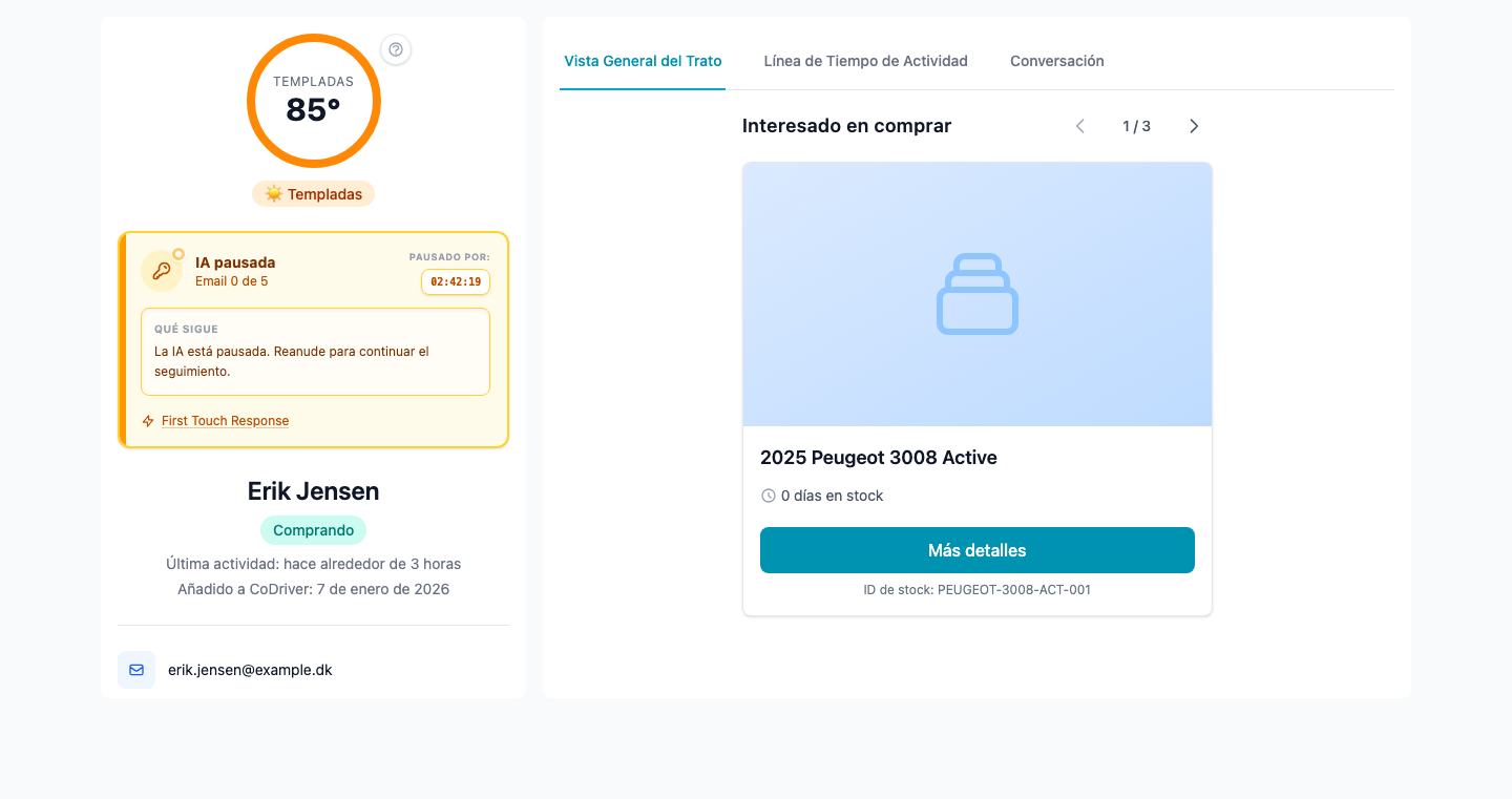 Proceso de cualificación de intercambio
